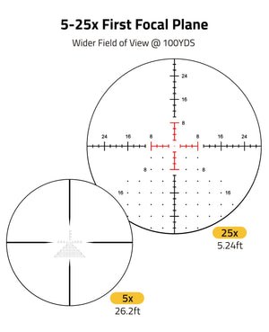 EZshoot 5-25x56 Adjustment FFP Rifle Scope ED Glass