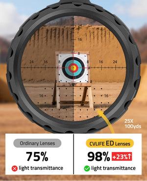 EZshoot 5-25x56 Adjustment FFP Rifle Scope ED Glass