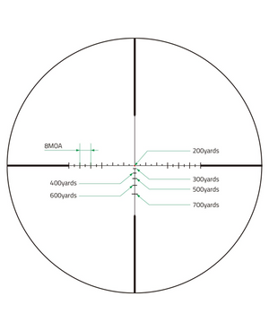 8m0a – EZshoot Scope Mount