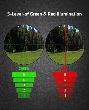 5-Level-of Green & Red Illumination