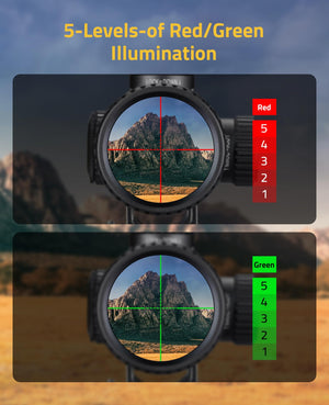 5-Levelsof Red/Green Illumination