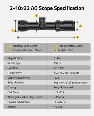 2-10x32 AO Scope Specification