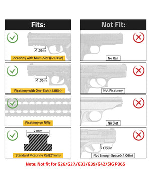 Compatibility chart -EZSHOOT Red/Green Laser Sight Compatible with Low Profile Picatinny Rail 