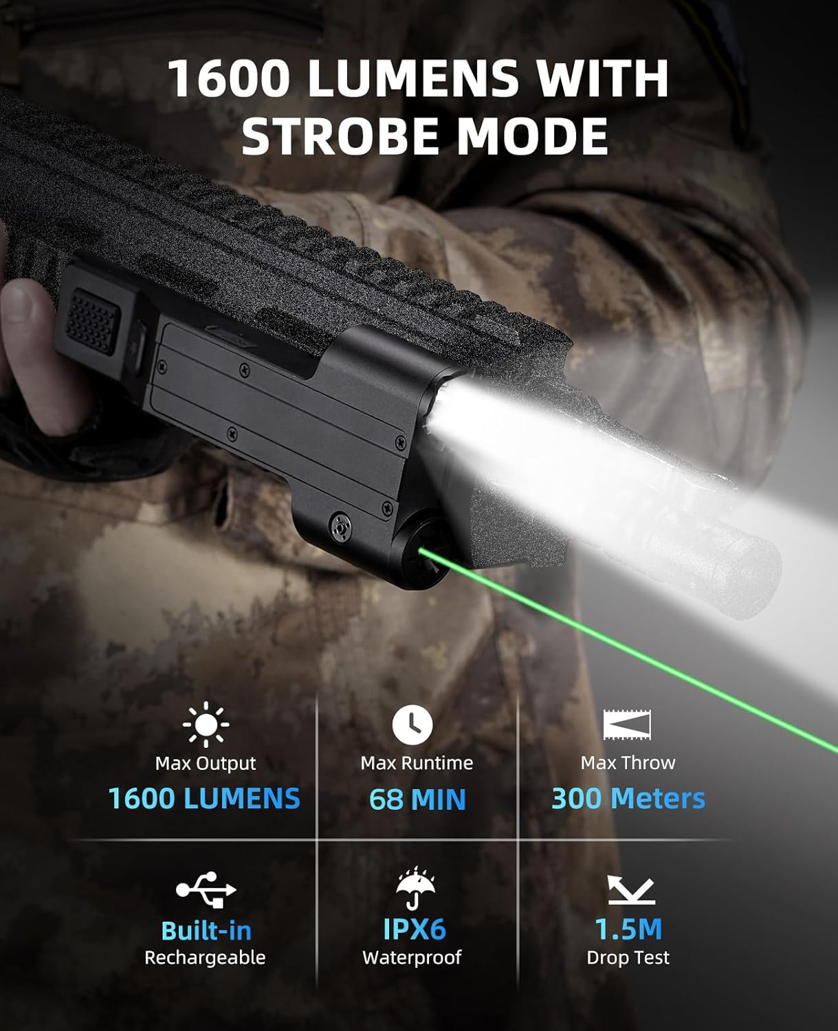 EZshoot 1600 Lumens Tactical Flashlight with Strobe Mode - Rechargeable Light with IPX6 Waterproof