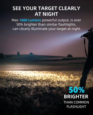 EZshoot 1800 Lumens Tactical Rifle Flashlight with Pressure Switch