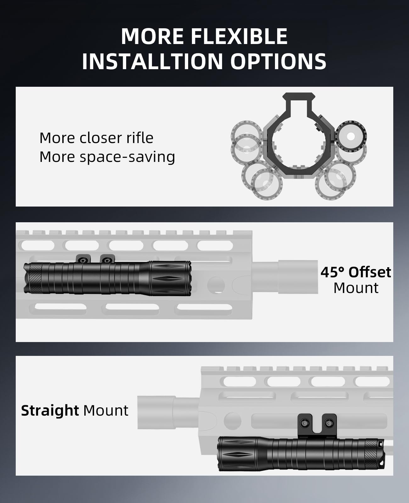 EZshoot 1800 Lumens Tactical Rifle Flashlight with Pressure Switch