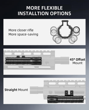 EZshoot 1800 Lumens Tactical Rifle Flashlight with Pressure Switch