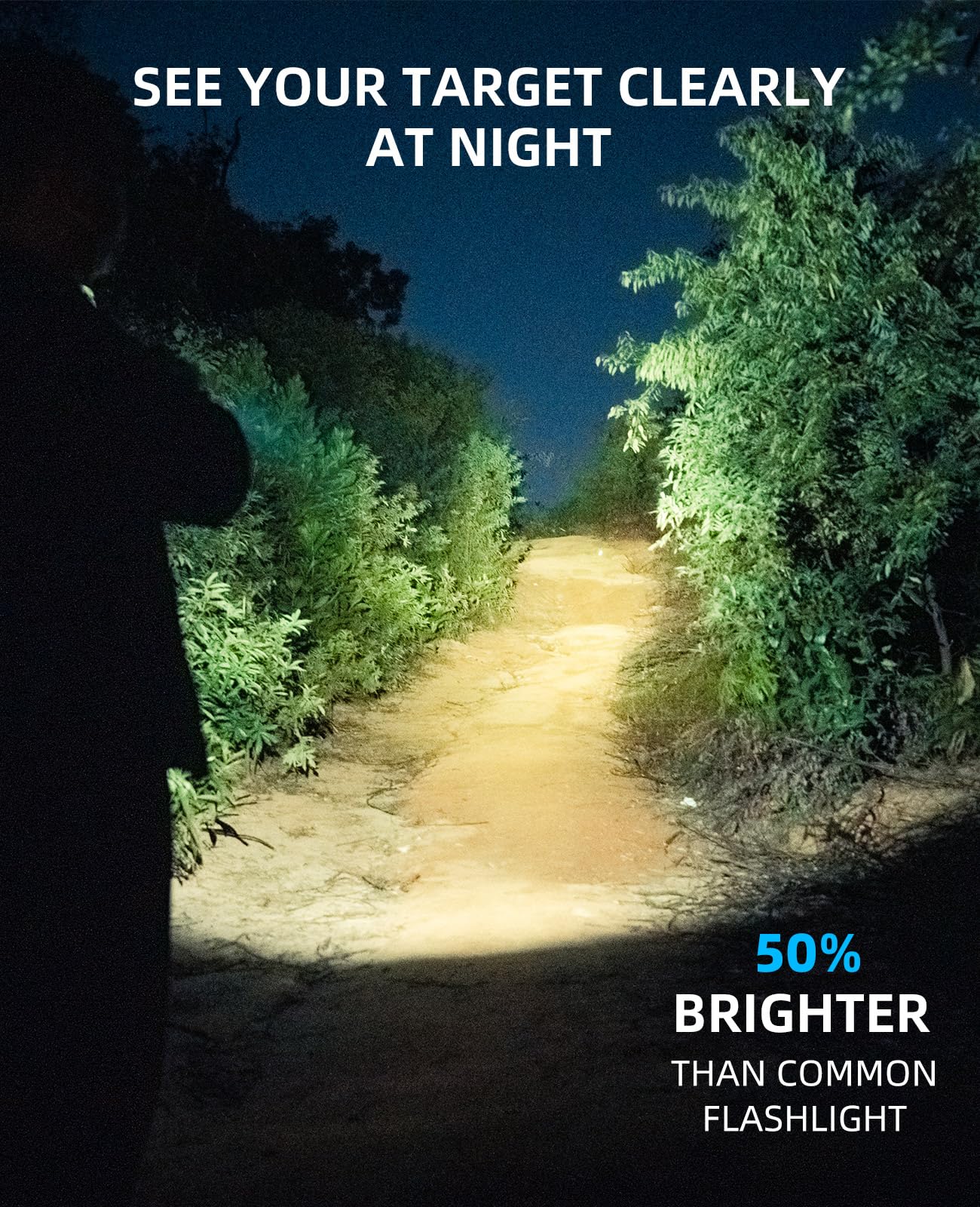 EZshoot 1800 Lumens Tactical Rifle Light with Remote Pressure Switch