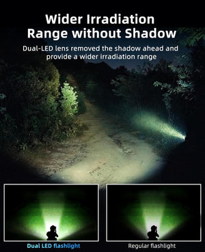 EZshoot Best Rifle Flashlight with Wider Irradiation Range without Shadow
