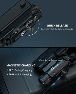 EZshoot Bright Laser Light Combo with Quick Releaseand Magnetic Charging