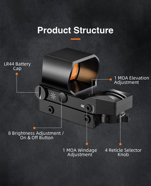 Product Structure of the Best Red Dot Sight for AR15