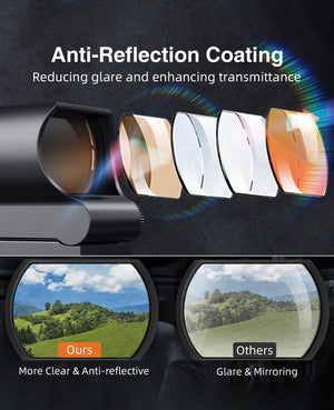 The Best Red Dot Sight Scope for Hunting with Anti-Reflection Coating