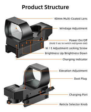 Product Structure of EZshoot Best Red Dot Sight for Picatinny Rail