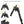 EZshoot Stable Tripod with Rotation and Tilt Mode