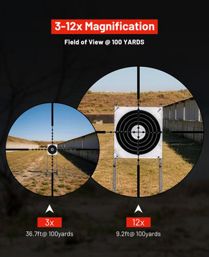 3-12x Magnification