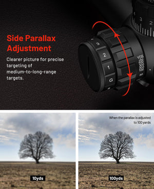 Side Parallax Adjustment
