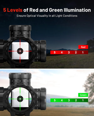 5 Levels of Red and Green Illumination