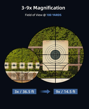 3-9x Magnification 