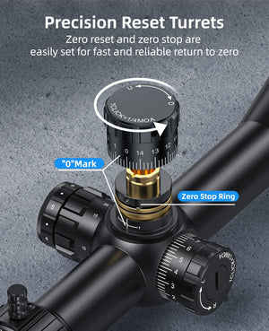 Precision reset turrets with zero reset and zero stop mechanism