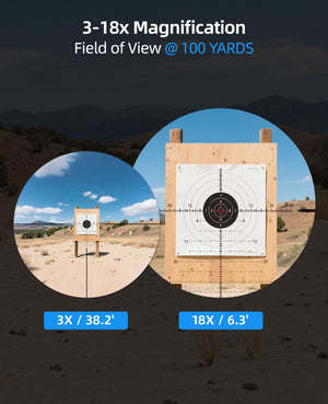 3-18x Magnification