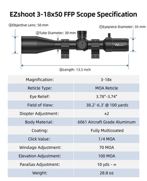 EZshoot 3-18x50 FFP Scope with specifications table