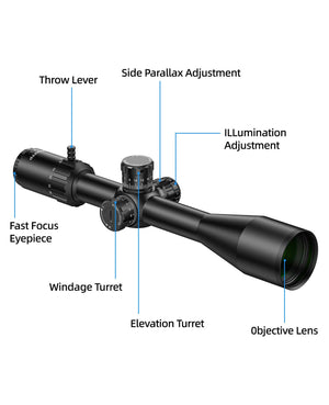 Diagram of EZshoot FFP Rifle Scope, MOA Illuminated Reticle, Parallax