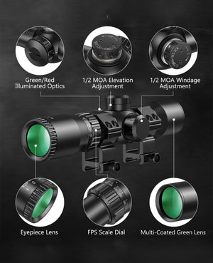 Product Structure of EZshoot 1.5-5x32 Rifle Scope for AR-15 Hunting