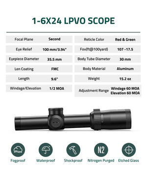 The Best 1-6x Scopes & LPVO in 2023 - Scopes Field