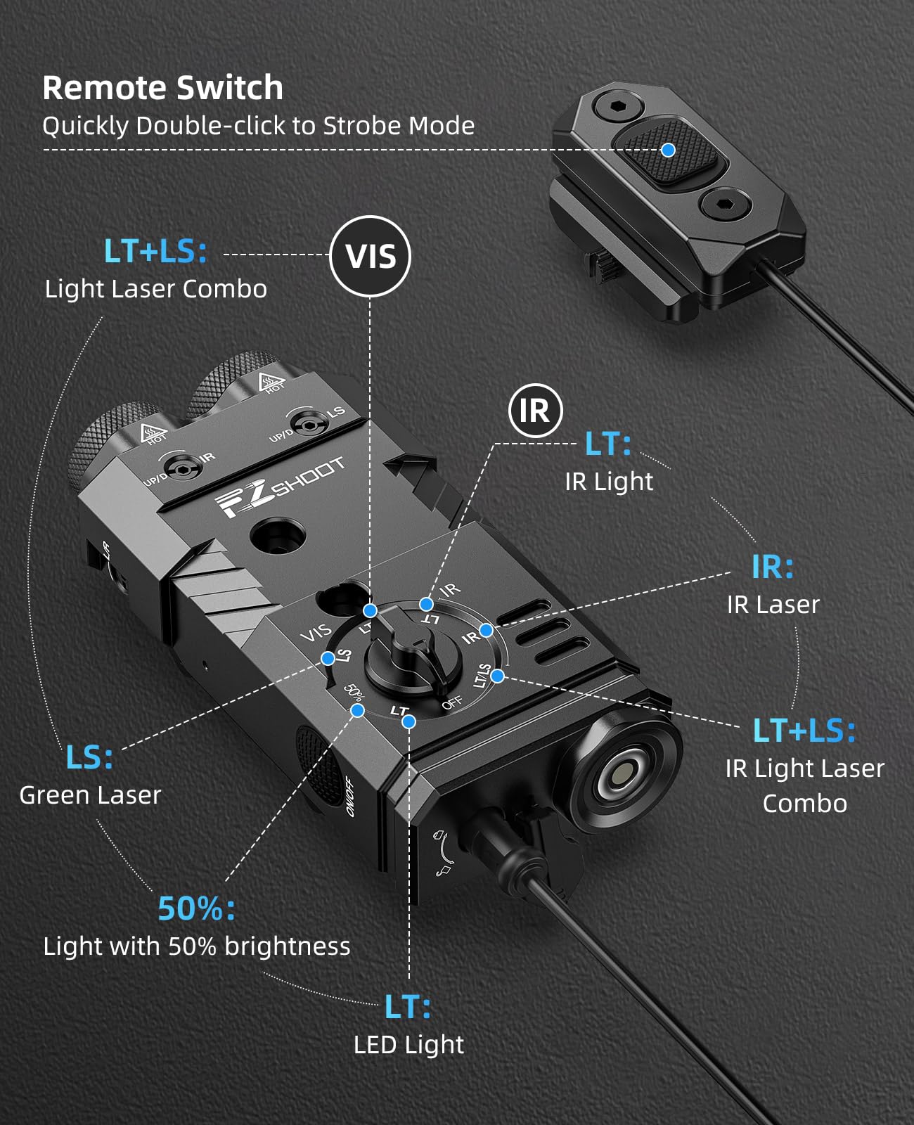 EZshoot Best Flashlight Laser Combo with Multi Modes and Remote Switch for AR-15