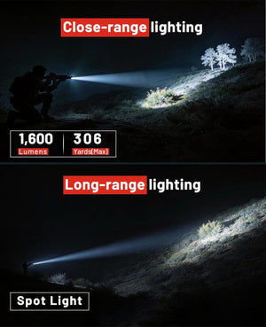 EZshoot 1600 Lumens Rifle Flashlight, Rechargeable Light Laser Combo