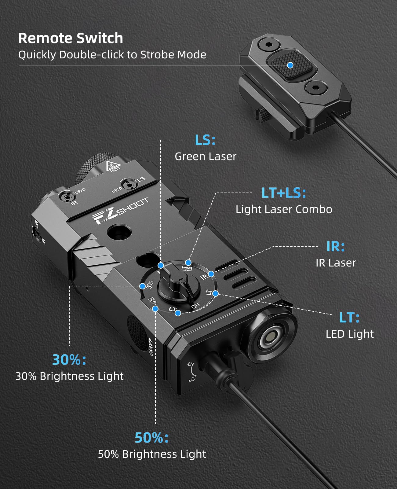 Product Structure of EZshoot Best Flashlight with Green Laser and Remote Switch