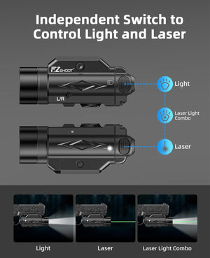 EZshoot 1800 Lumens Pistol Light, Powerful Gun Light for Home Defence and Hunting