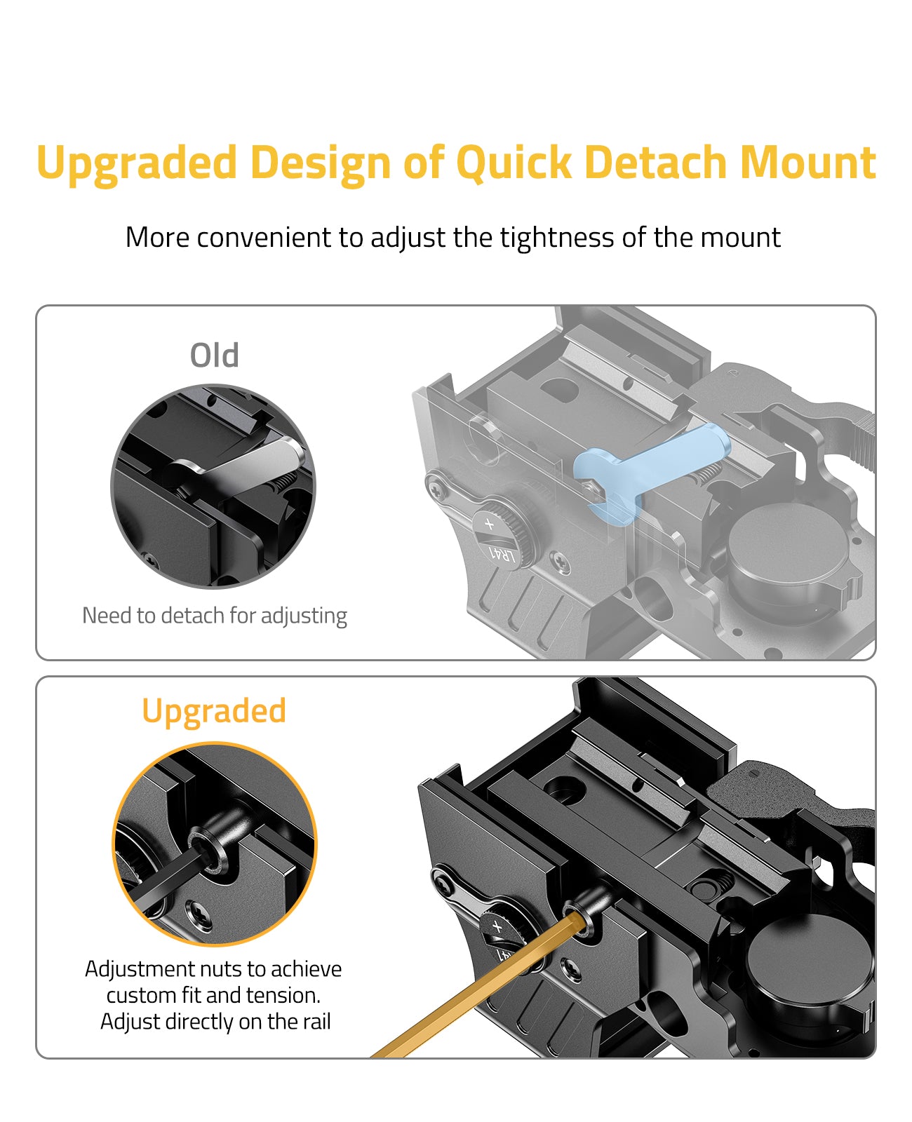 Upgraded Design of Quick Detach Mount Dot Sight