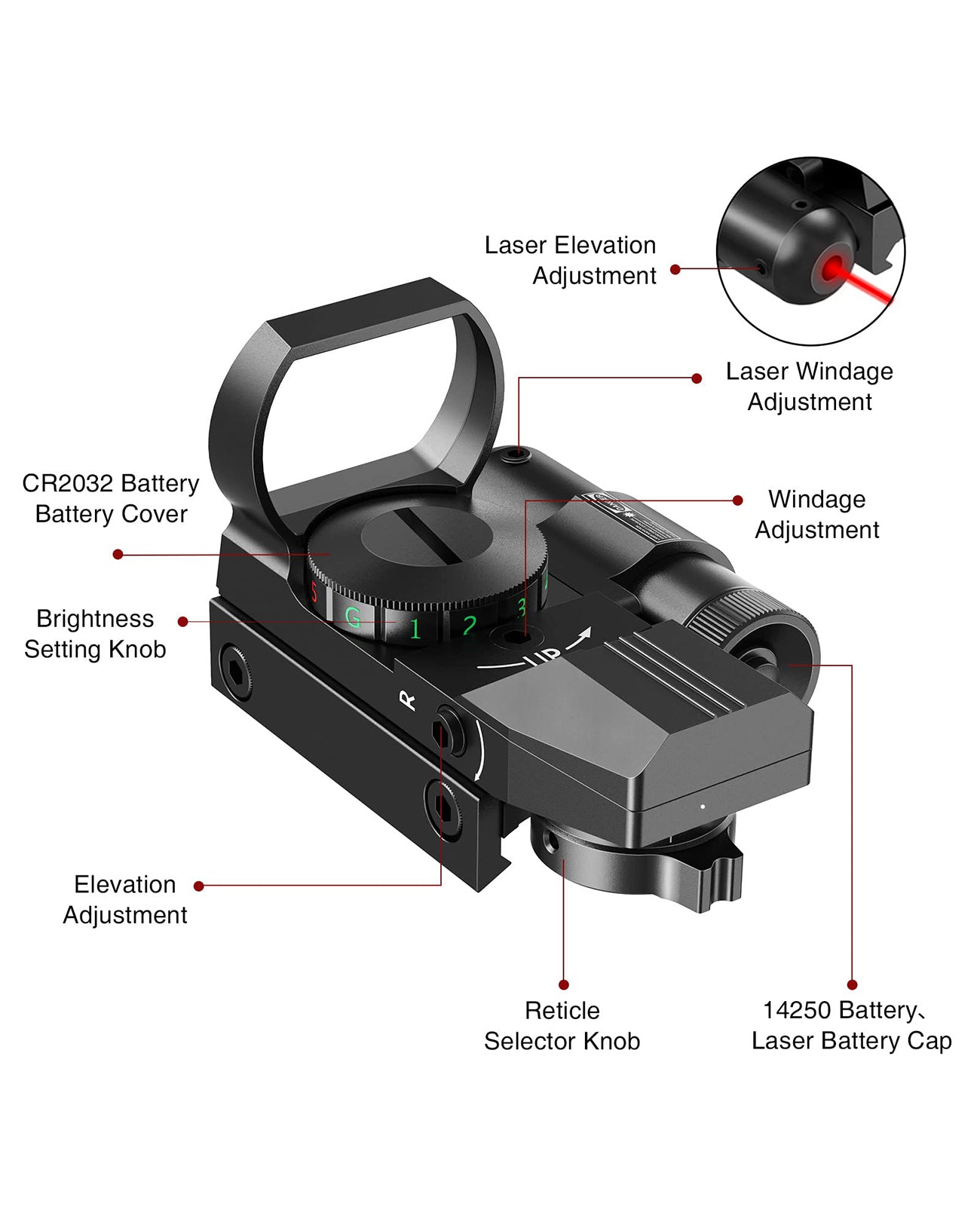 Product Structure of EZshoot Reflex Sight for AR-15 Rifle Hunting