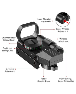 Product Structure of EZshoot Reflex Sight for AR-15 Rifle Hunting