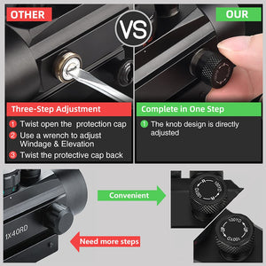 Convenient Knob Design of Best Red Dot Sight Scope