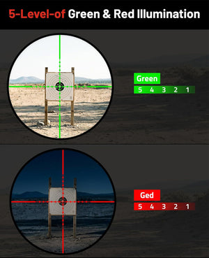 EZshoot 2.5-10x40 Rifle Scope, Illuminated Mil-dot Compact Scope with Red Laser