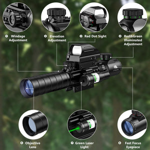 Product Structure of EZshoot 3-9x32 Rifle Scope Combo for AR-15 Hunting
