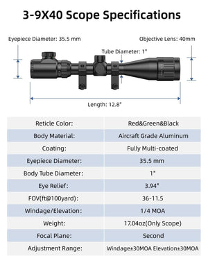 Specifications of EZshoot 3-9x40 SFP Rifle Scope with 20mm Picatinny Mount for AR-15 Rifles