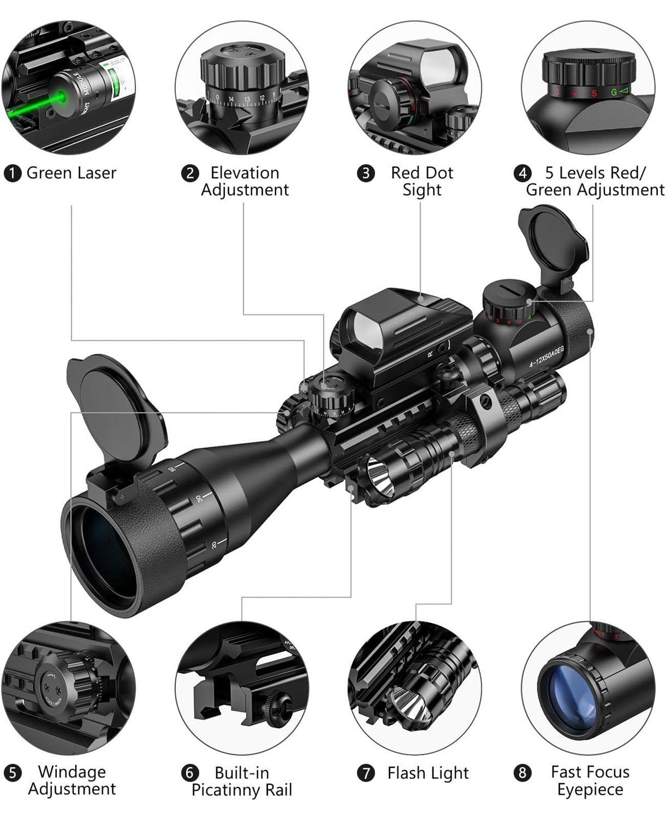 Product Structure of EZshoot AO Scope for AR-15 Rifles Hunting and Shooting