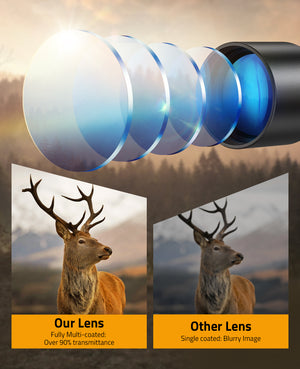4x32 Rifle Scope with Multi-coated Objective Lens