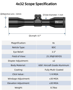 Specification of EZshoot 4x32 Scope for AR-15 Rifle