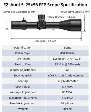 Specification of EZshoot 5-25x56 FFP Scope for AR-15 Rifles