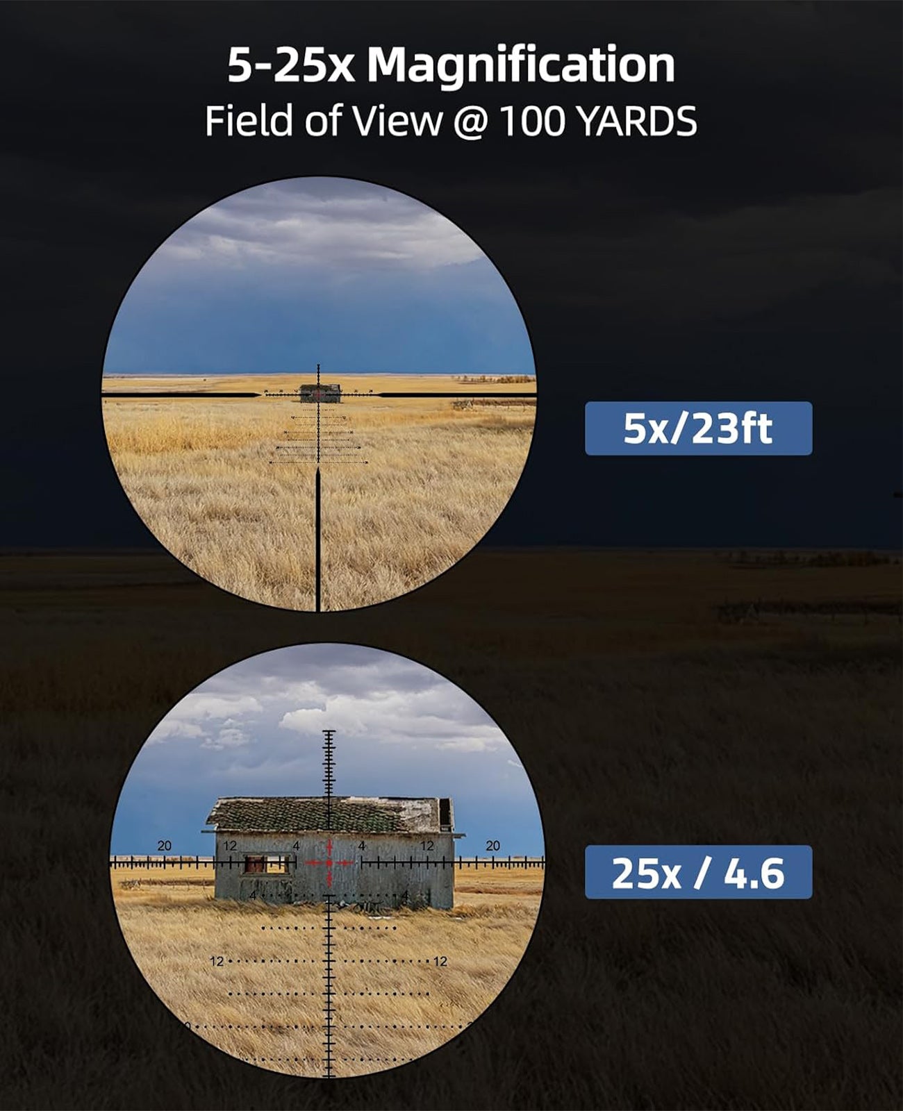 The Field of View @ 100 Yards - EZshoot Best Rifle Scope with 5-25x Magnification