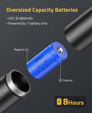 EZshoot Best Bore Sighter Kit with Oversized Capacity Batteries - Long Battery Life Bore Sighting Tool