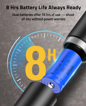 EZshoot Bore Sight Laser, all day without power worries Green Laser & 34mm Scope Leveling Kit
