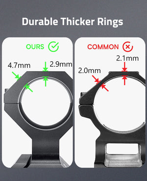 Scope Mount with Durable Thicker Rings