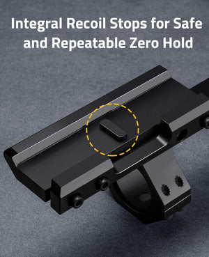 Scope Mount with Integral Recoil Stops for Safe and Repeatable Zero Hold