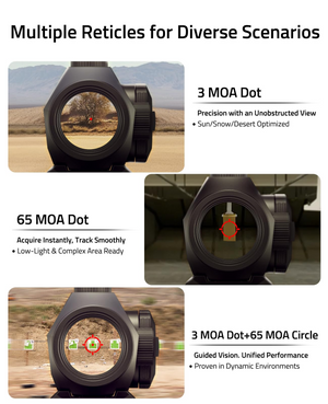 EZshoot Multiple Reticle Optic, multiple reticles for diverse scenarios in black