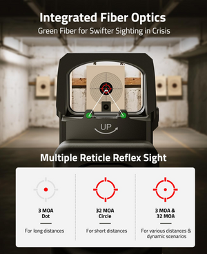 EZshoot Shockproof Reflex Sight, multiple reticle reflex sight Red Dot
